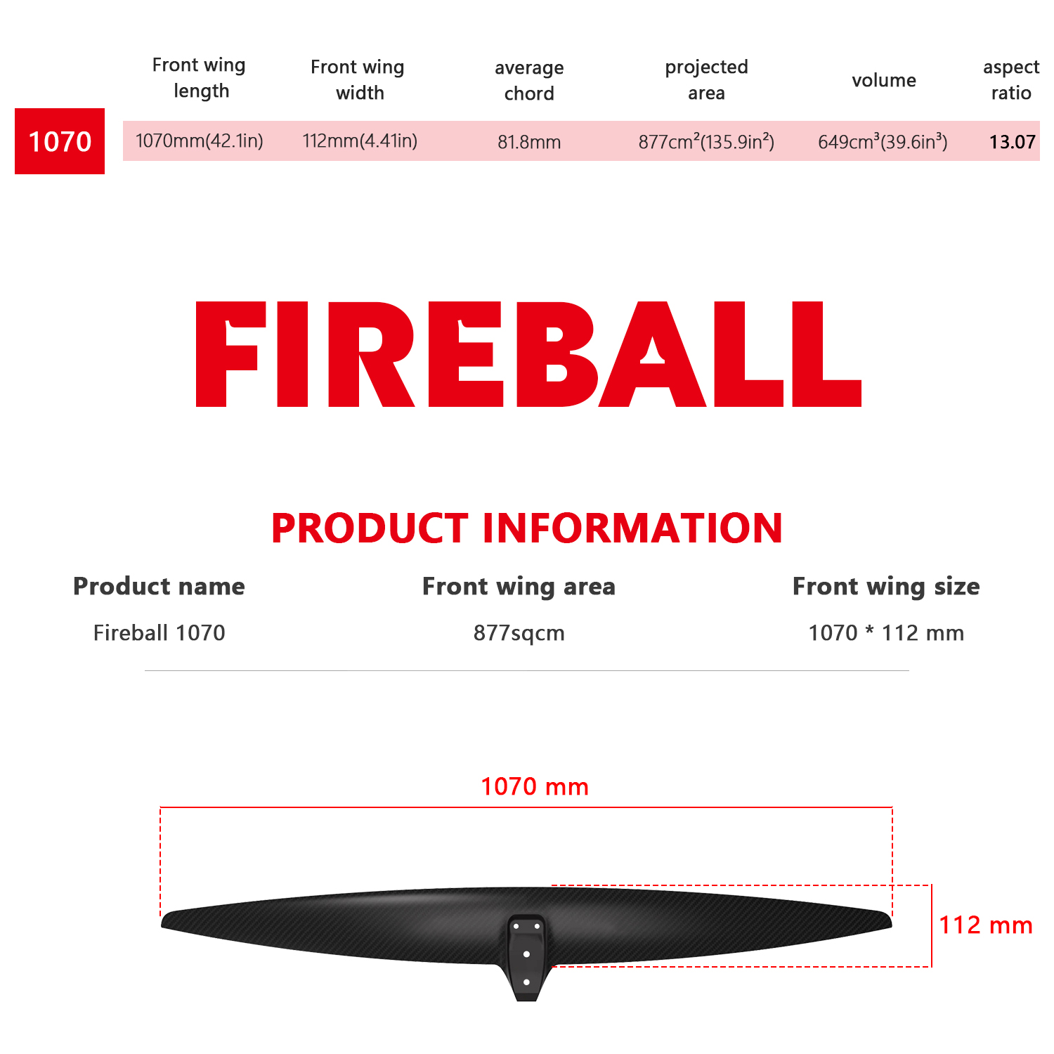 MSAxis Fireball 1070 Ala Delan - Kayak Paddle Carbon reseña y precio