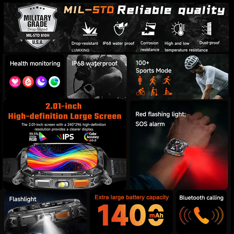 Nuevo reloj inteligente milita - Aquatic Sports Performance reseña y precio